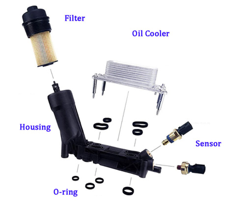 Features of Oil Cooler Assembly With Filter Housing