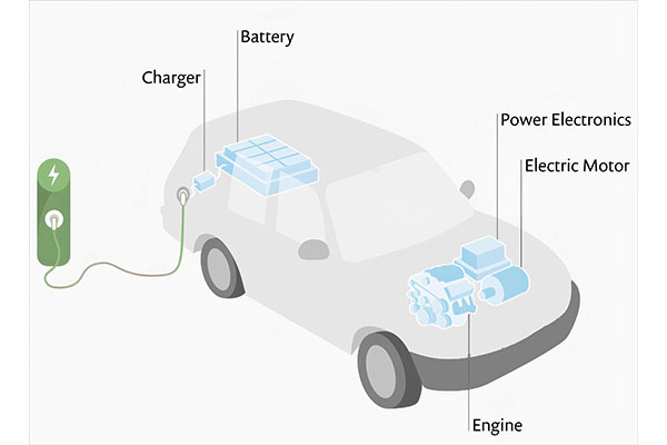 Efficiency in Every Drop: How Auto Electric Water Pumps Enhance Engine Performance