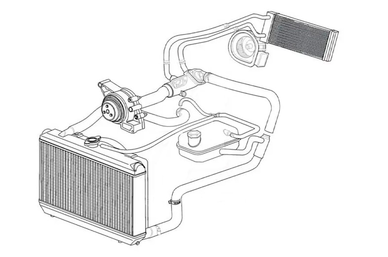 Why Automotive Engine Cooling System is Necessary？