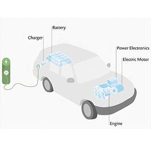 Electric Water Pump & Intercooler