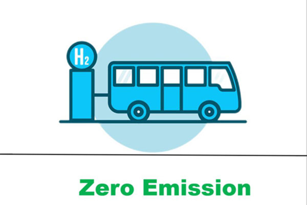 SDZ Hydrogen Energy Thermostat Application